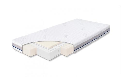 materac-stabil-z-lateksem.jpg
