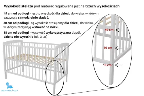 projekt_wysokosc_stelaza_lozeczko_dziecko_niemowle_andrzej_senmalucha.jpg